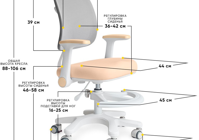 Детское кресло ErgoKids Bambi Air (Y-309)