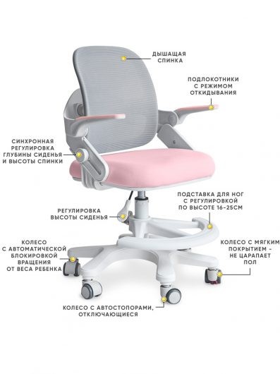 Детское кресло ErgoKids Dumbo Air (Y-308)