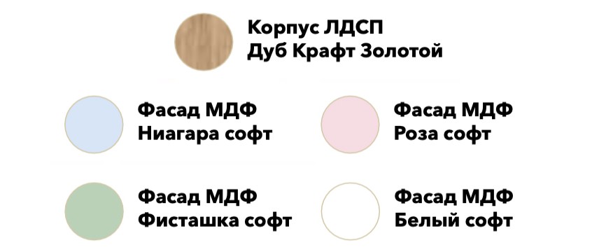 Полка декоративная Колибри Полка декоративная Колибри