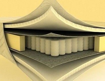 Матрас 90х190 блок независимых пружин (IS/0919)