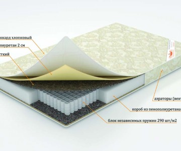 Матрас "Аэлита"