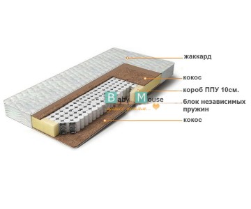 Матрас с независимым пружинным блоком "Оптима" 160х90см/H16см