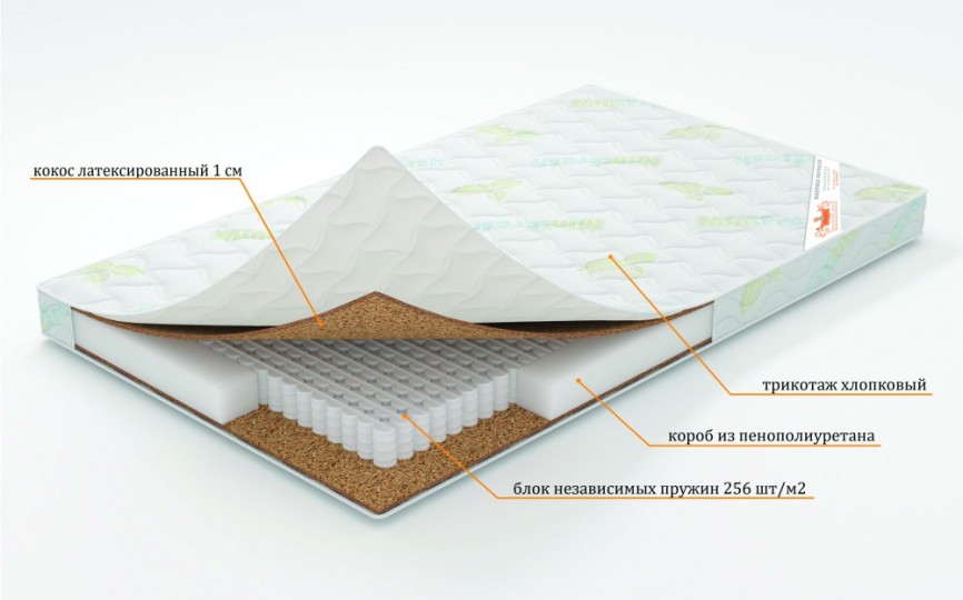 Матрас "Сказка" (Плуто) Матрас "Сказка" (Плуто)