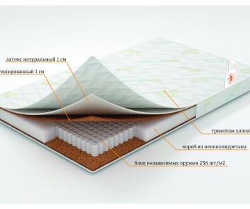 Матрас "Лукоморье" (Морис)