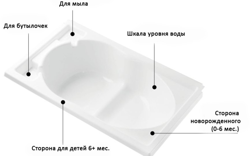 Детская комната Pali Savana (Пали Саванна)