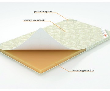 Матрас "Эконом"