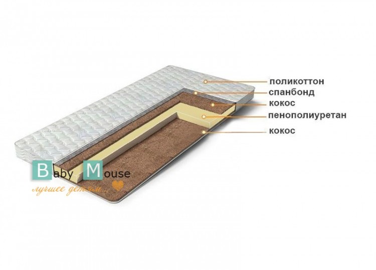 МАТРАС "КОКОС КЛАССИК" 190X110СМ/H12СМ