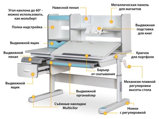 Детский стол Florida Multicolor EVO-52 Детский стол Florida Multicolor EVO-52