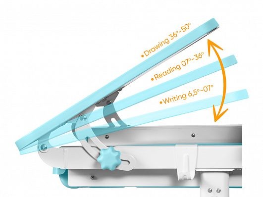 Комплект парта и стульчик EVO Panda BD-28
