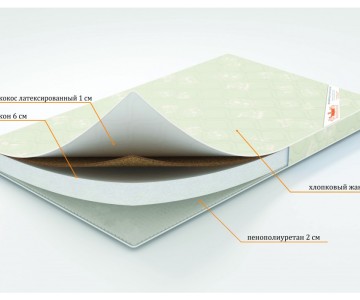 Матрас "Летний Сон"