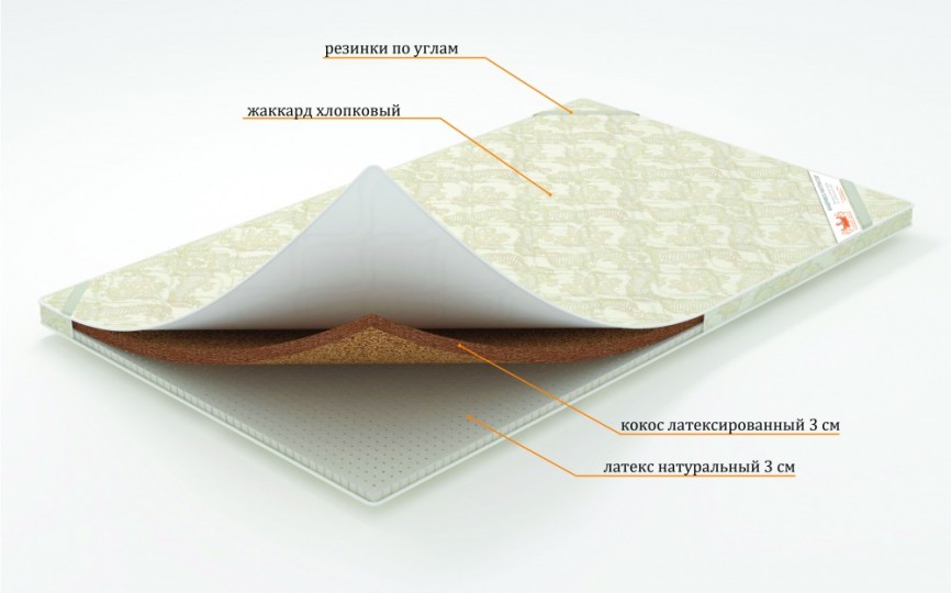 Матрас "Идеал"