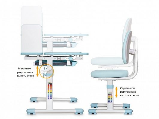 Комплект парта и стульчик Mealux EVO BD-24