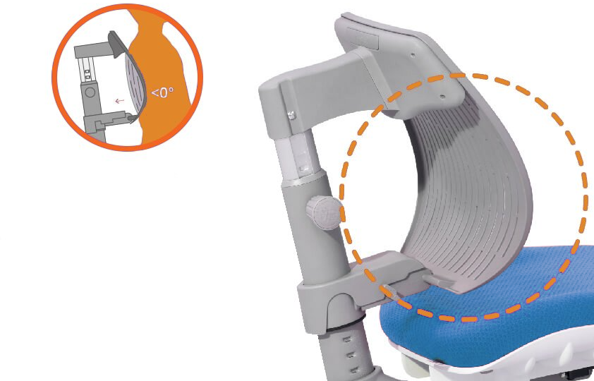 Детское ортопедическое кресло Mealux Ergoback (Y-1020)