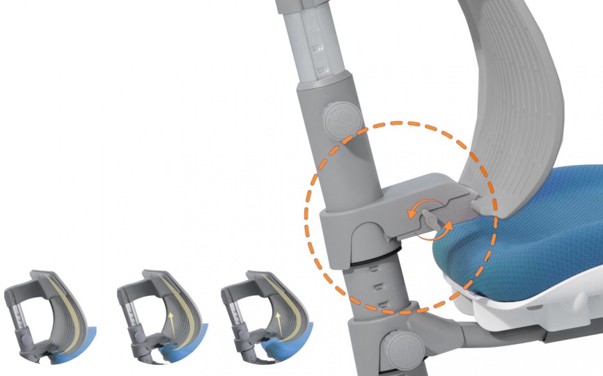 Детское ортопедическое кресло Mealux Ergoback (Y-1020)