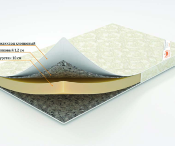 Матрас "Визирь" беспружинный Матрас "Визирь" беспружинный