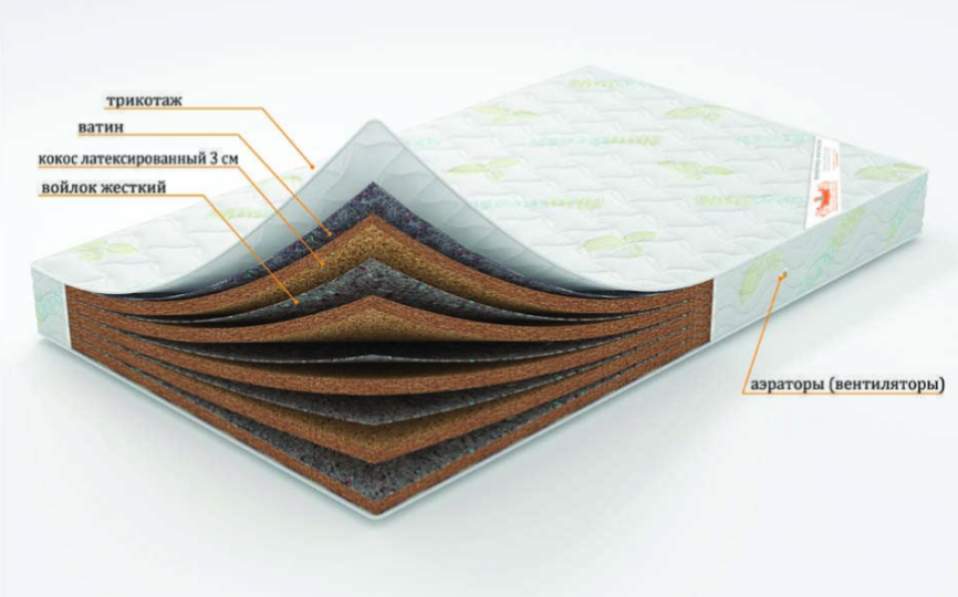 Матрас "Герцог" беспружинный